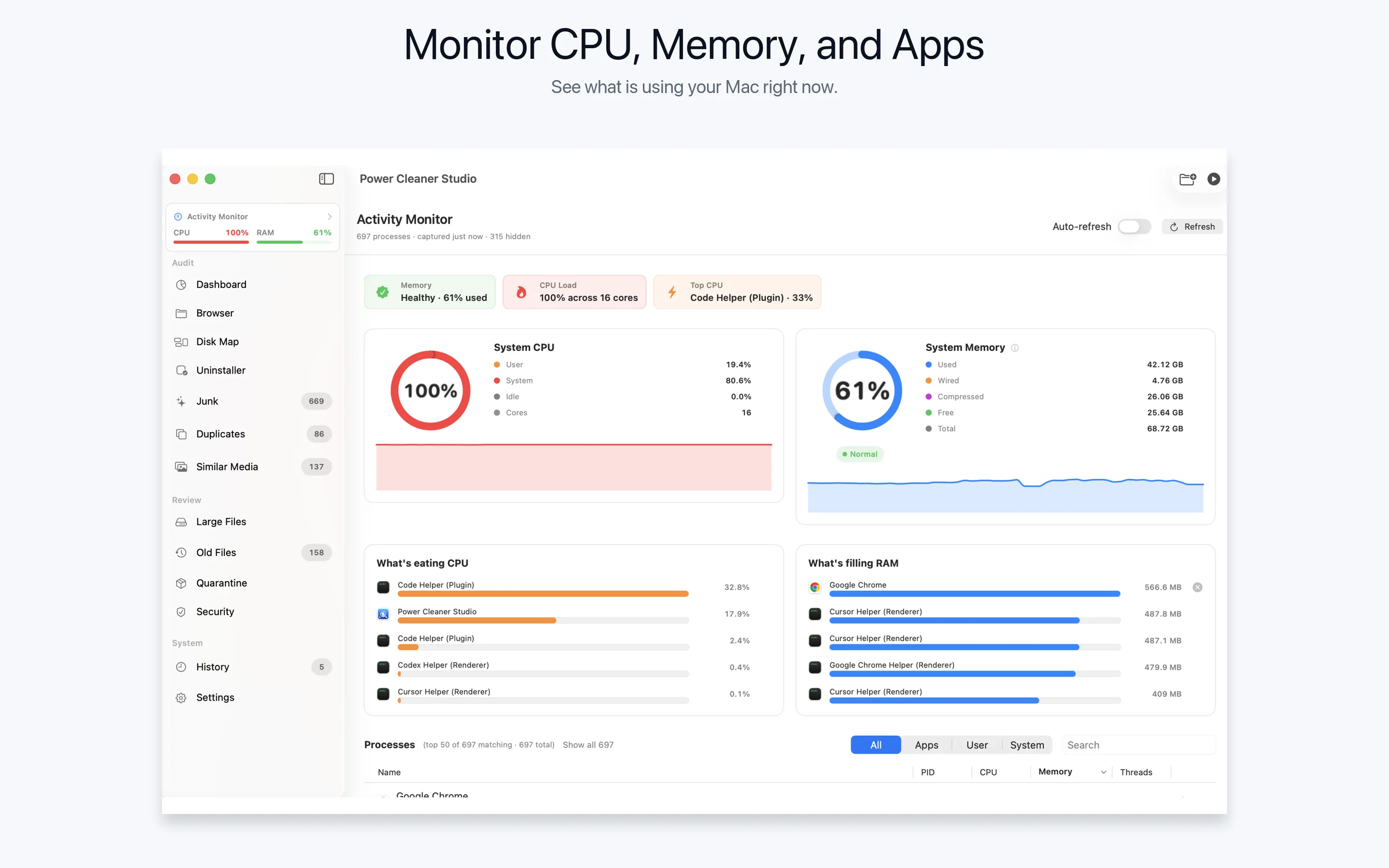 Activity Monitor in Power Cleaner Studio with live CPU and memory gauges and per-app usage
